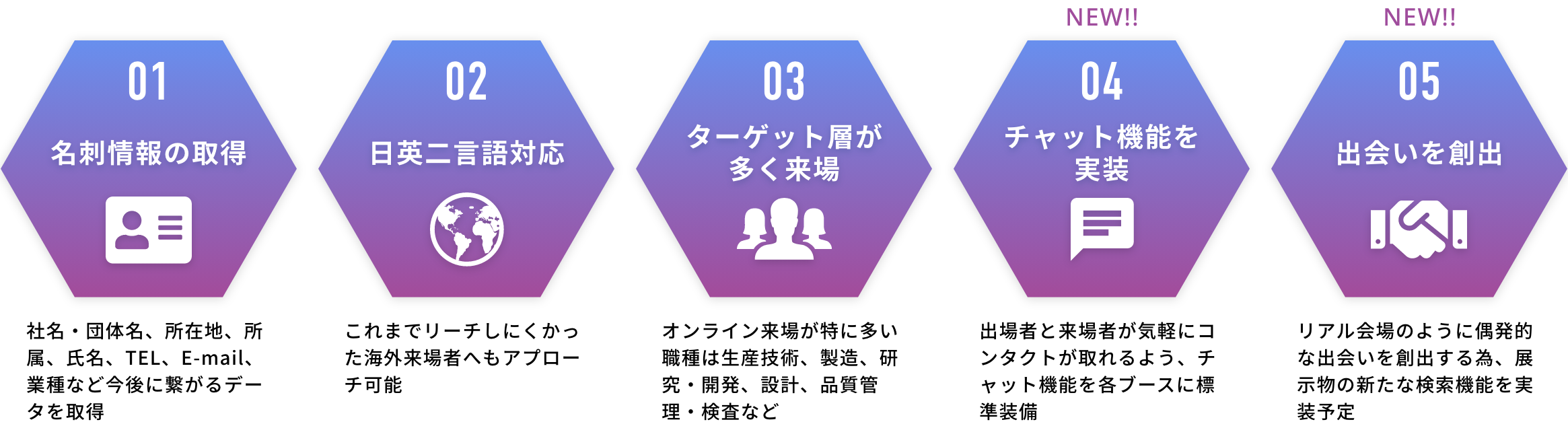 オンラインイメージ