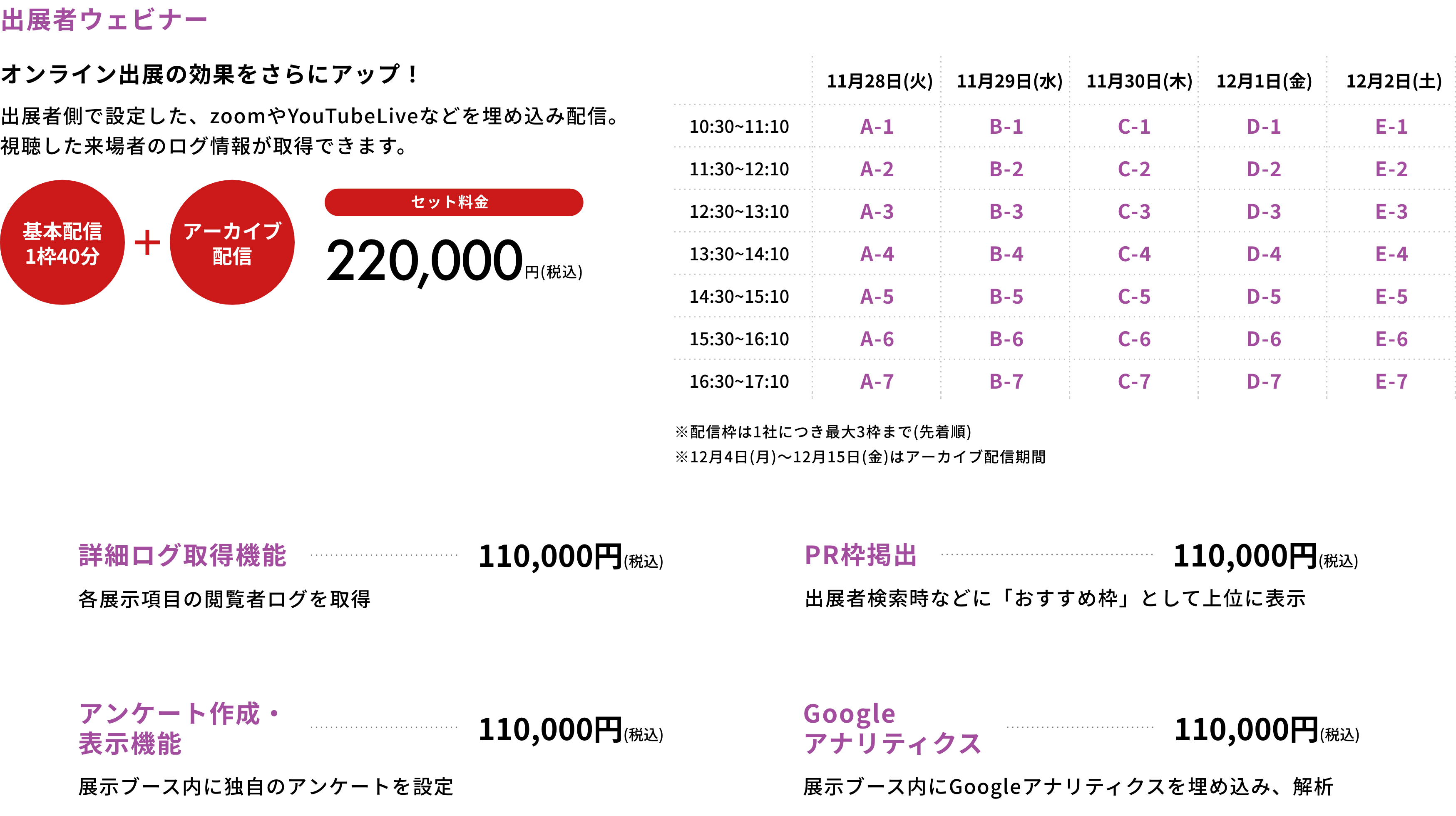 オンラインオプション