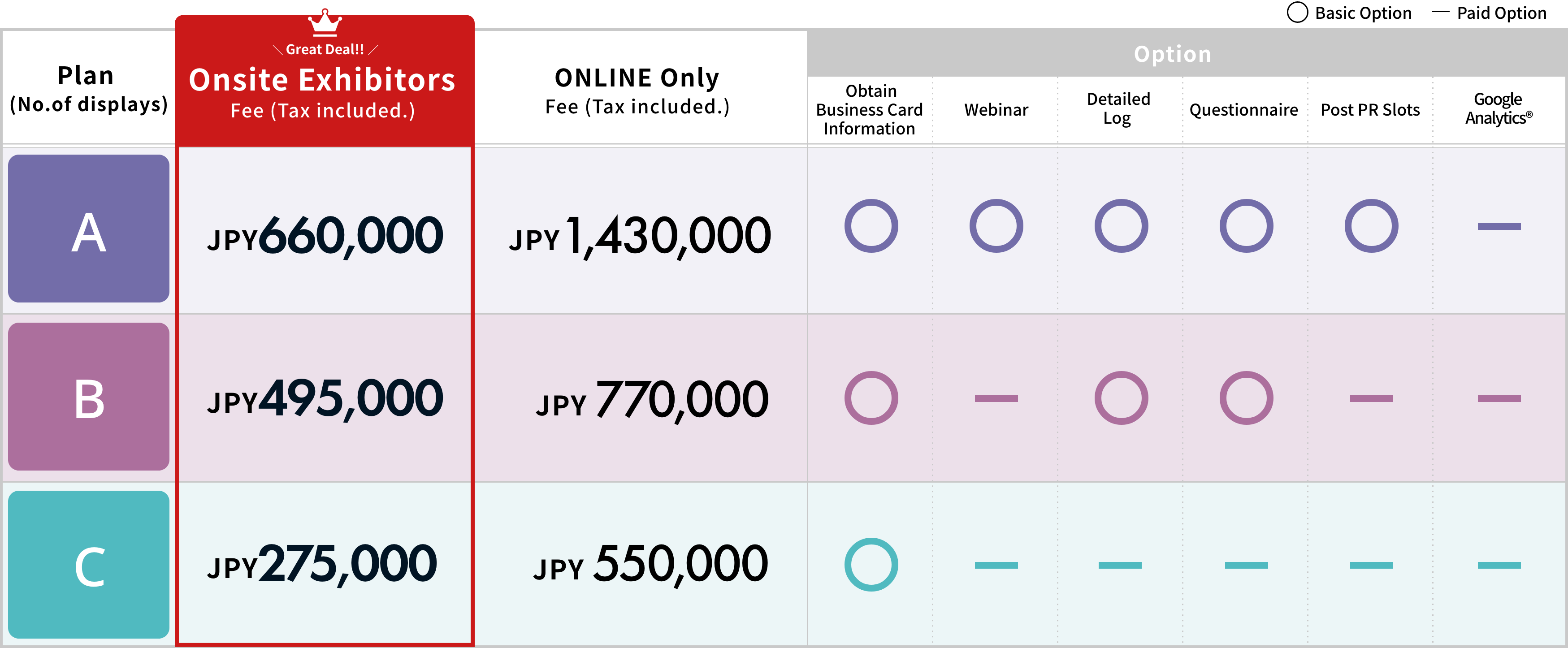 オンライン出展料金