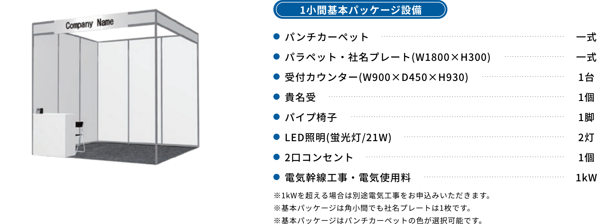 パッケージブース