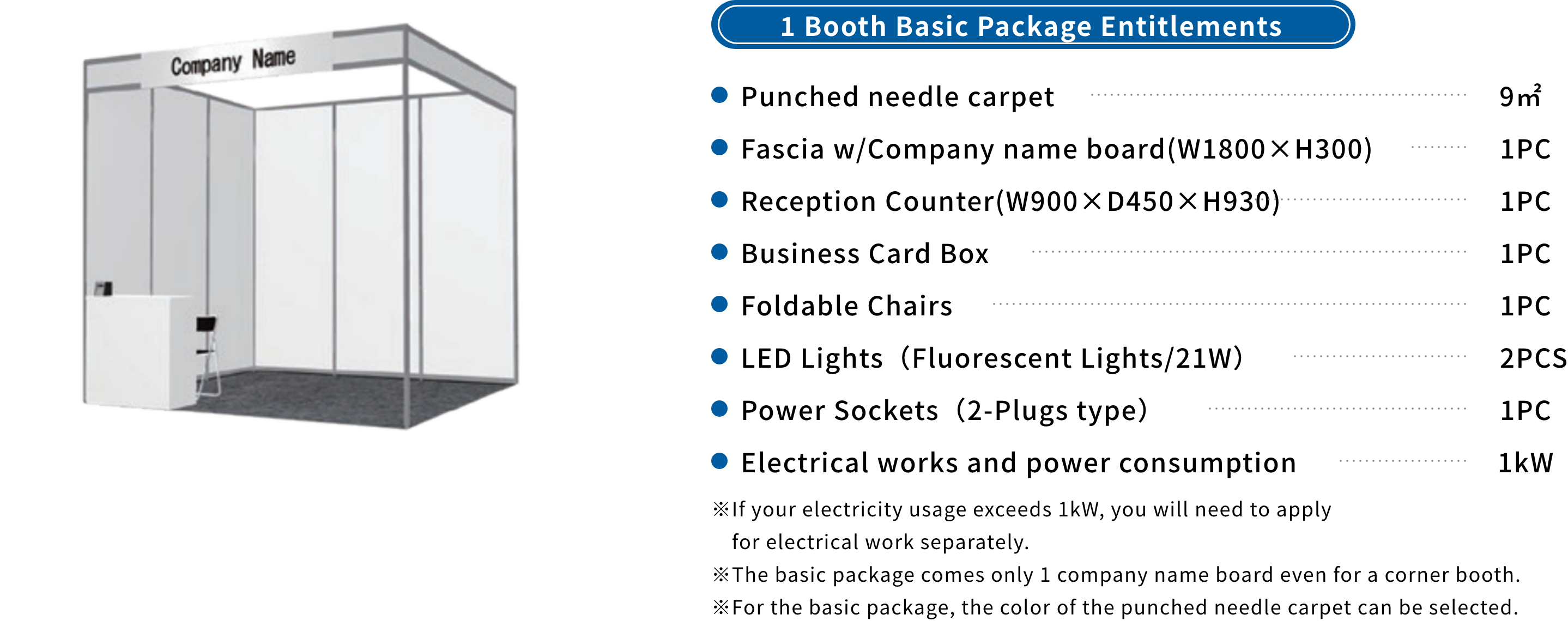 パッケージブース